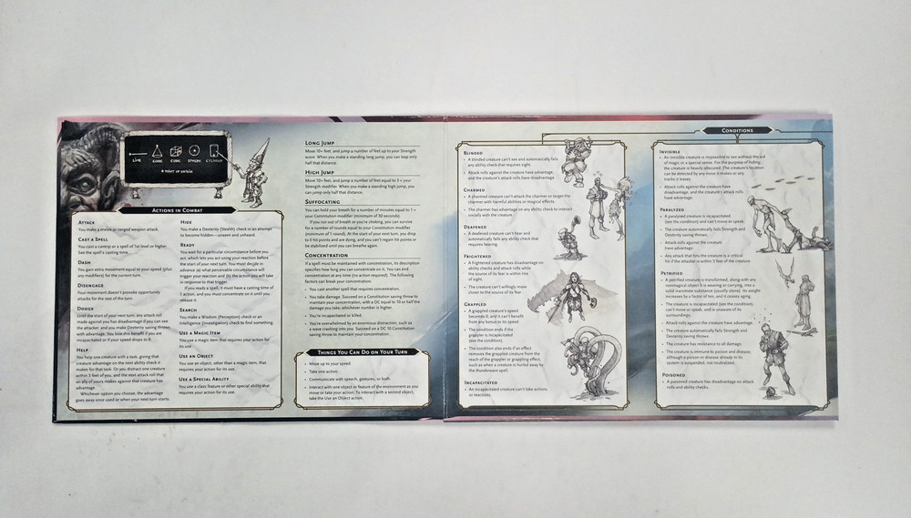 Dungeons & Dragons D&D RPG 5th Edition Dungeon Master Screen Nm