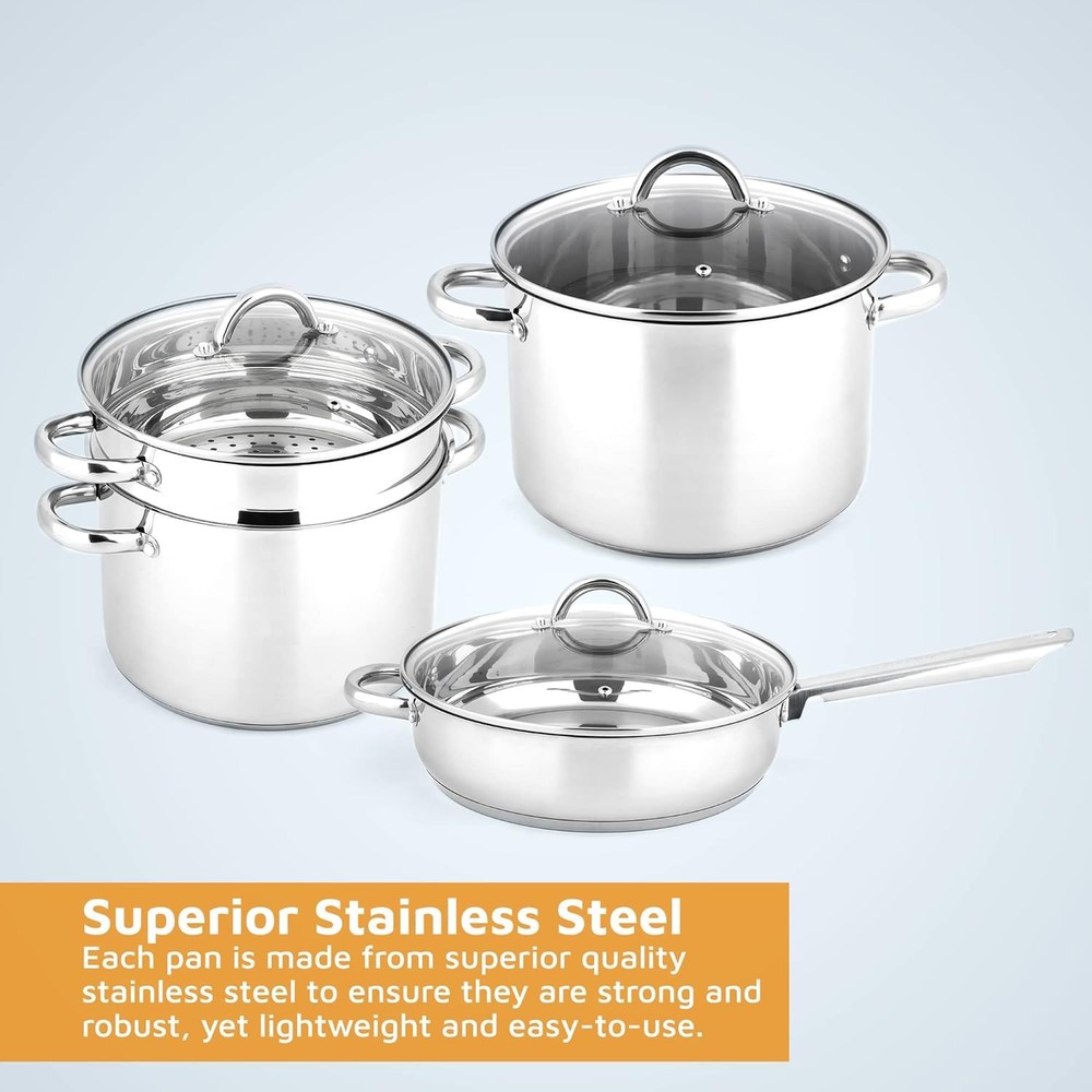 Cookware Set