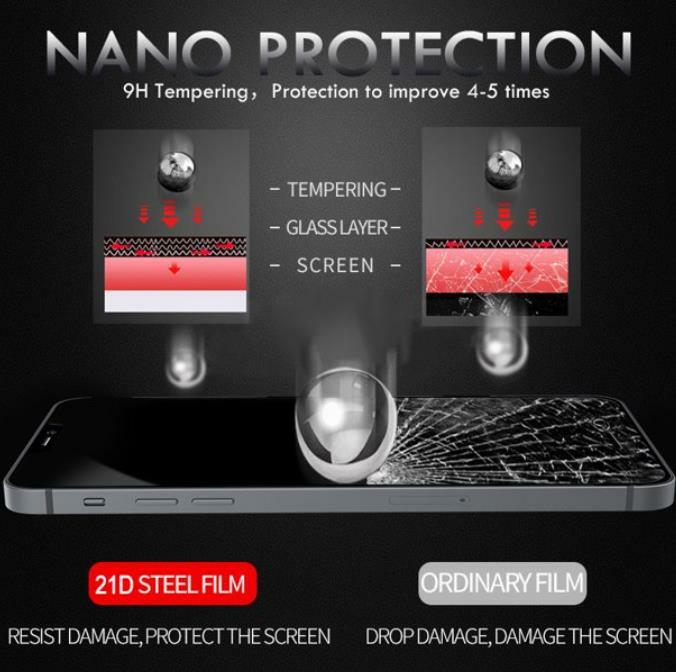 3-PACK Full Coverage Tempered Glass Screen Protector For iPhone 11 12 13 14 Pro