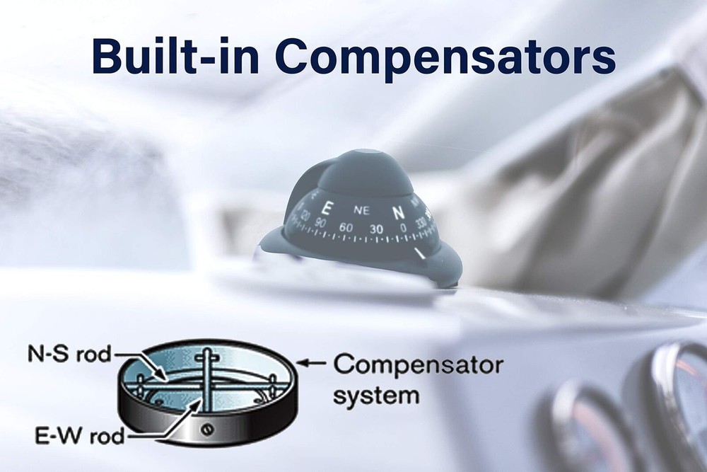 Kayaker Compass Ritchie XP-99, Kayaker Surface Mount Compass, 2.75-inch