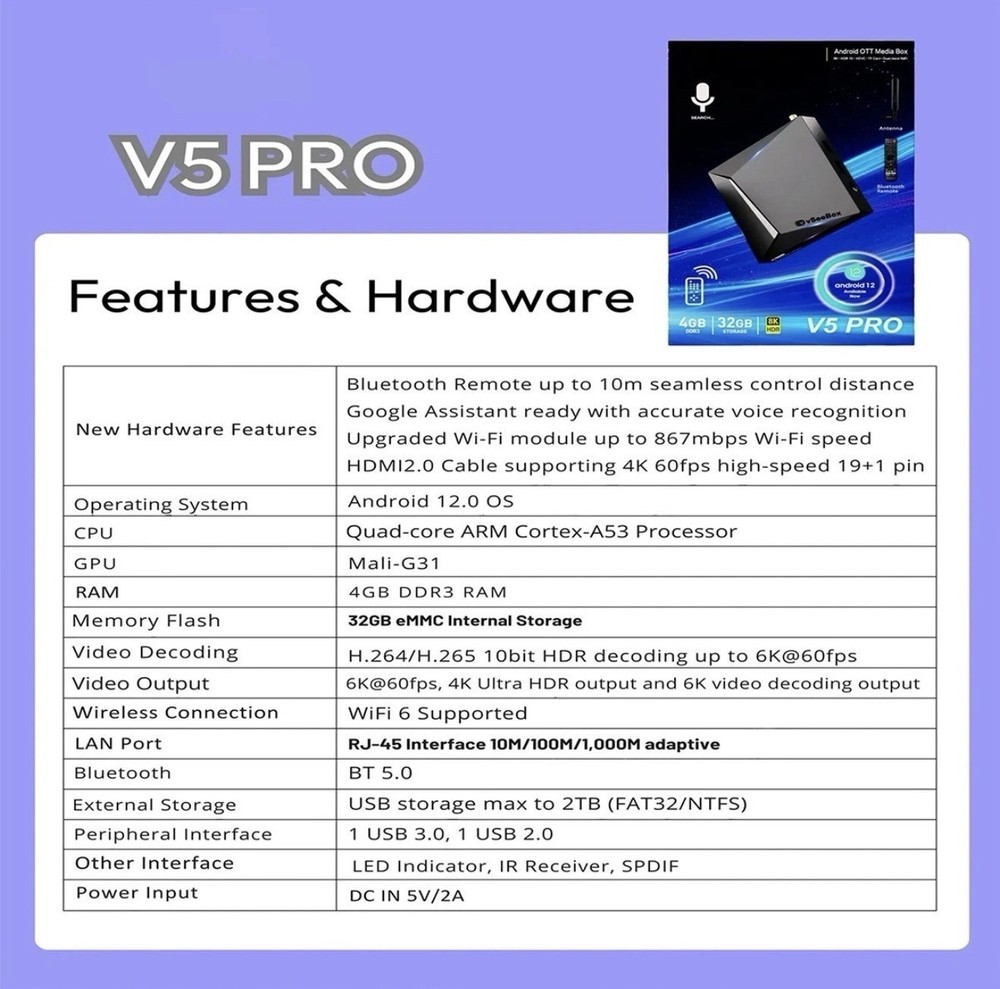 vSeeBox V5 Pro
