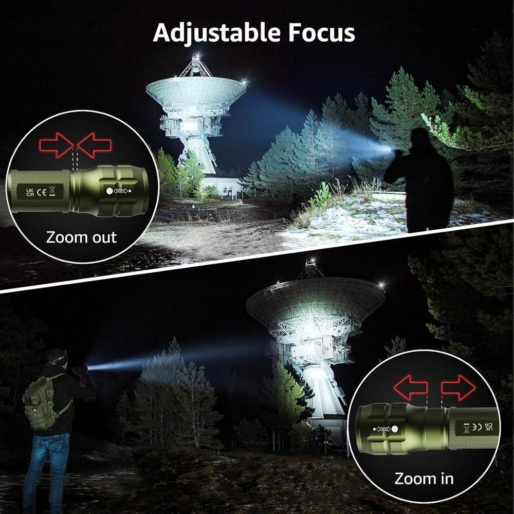 Compact Waterproof LED Flashlight - 140 Lumens Tactical Light with Zoom Feature