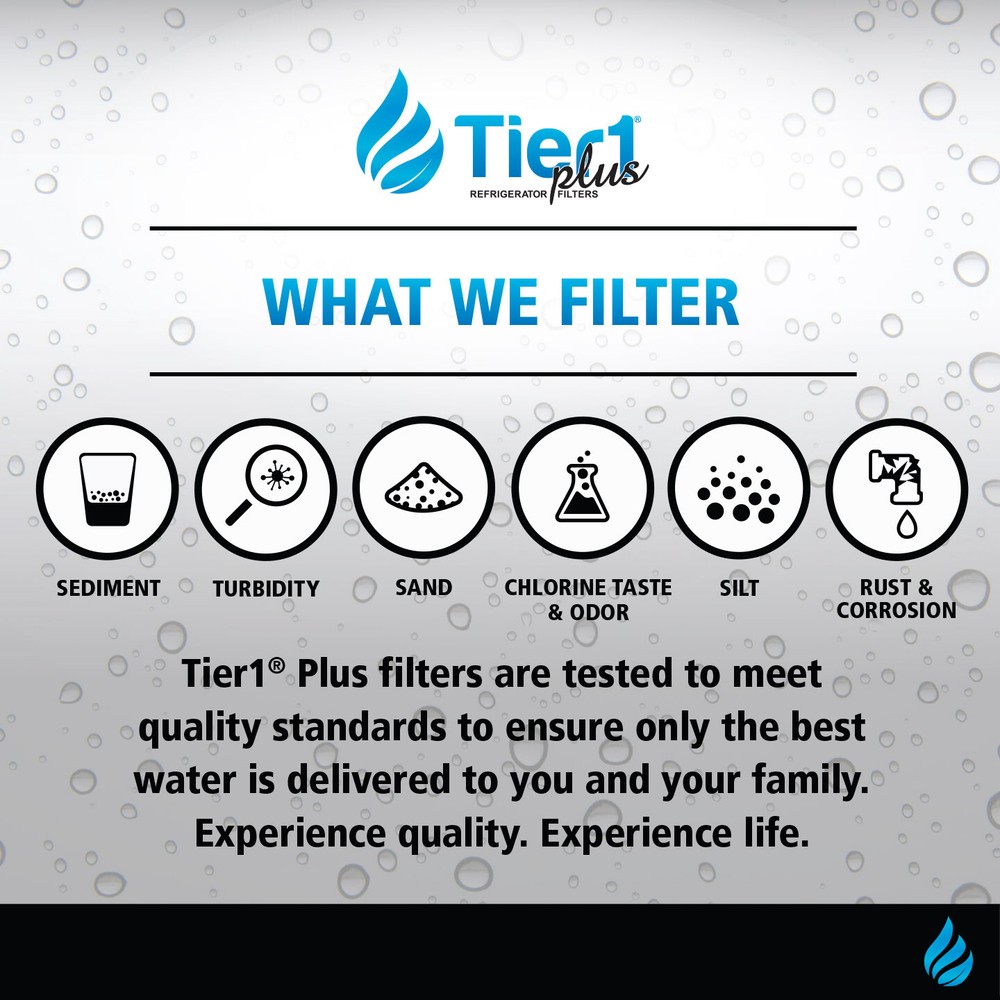 Fits LT700P LG Replacement Refrigerator Water Filter 2-Pack