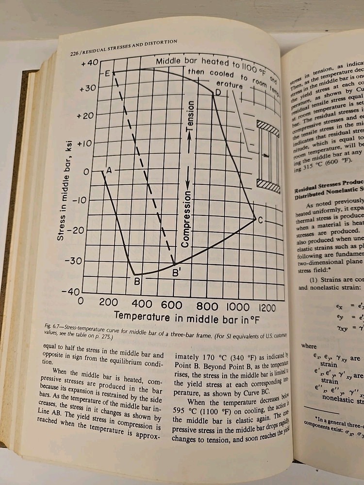 Welding Handbook. Volume One. Seventh Edition 1976