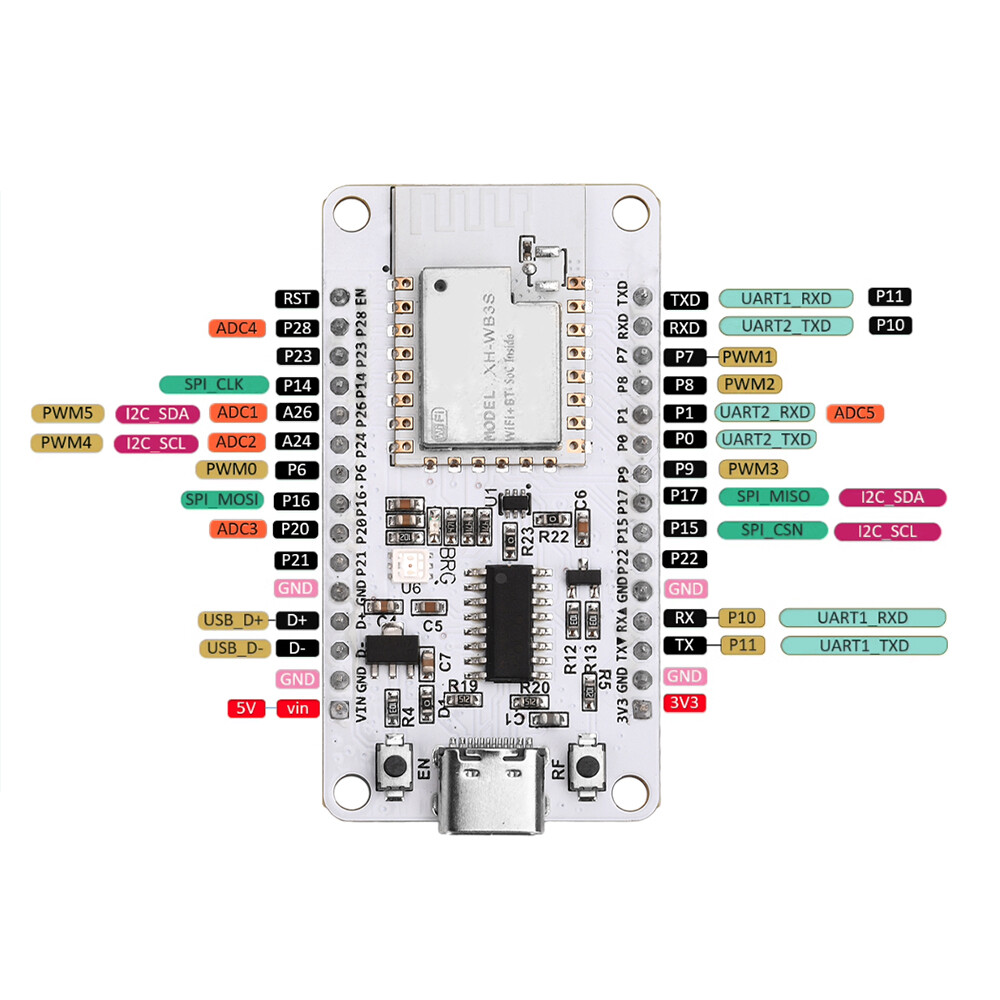 NiceMCU-WB3S WiFi Bluetooth Development Board CH340 Module Low-power 32-bit CPU