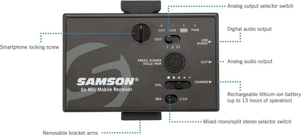Samson Go Mic Mobile Professional Handheld Wireless System for Mobile Video