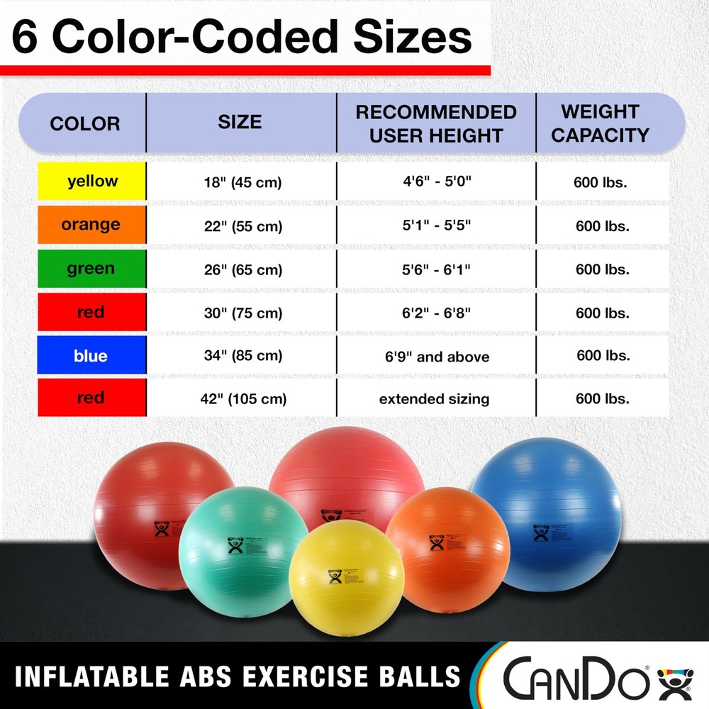 Inflatable Exercise -Blue 33.5", Durable Extra Thick Non-Slip Stability for C...