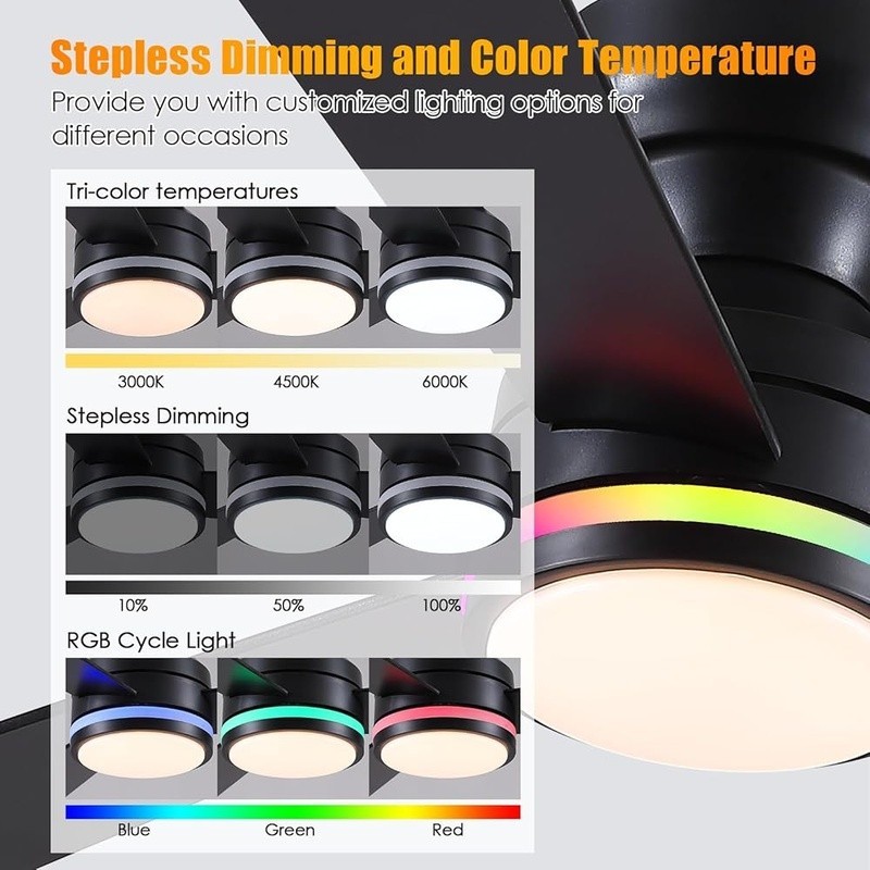 Modern Ceiling Fan W/ Light Remote Control Reversible Motor Dimmable Flush Mount