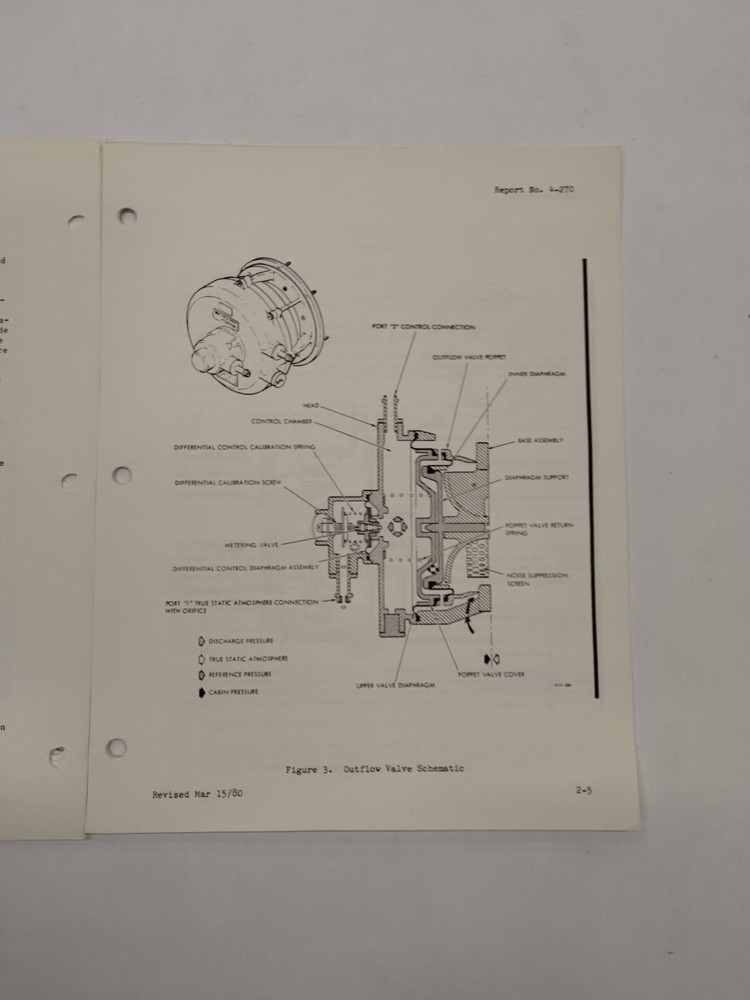 Garrett Cabin Pressure Control System 140468A Operation & Maintenance Instruct