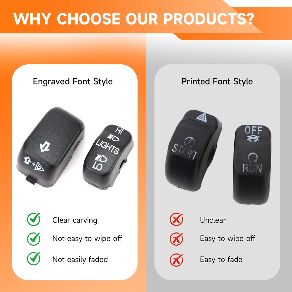 Hand Control Switch Buttons Cap Fit For Harley Touring Road Electra Glide FLHTCU