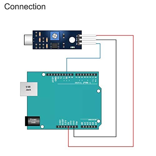 LM393 Sound Sensor Module - High Sensitivity Microphone Sound Detection Senso...