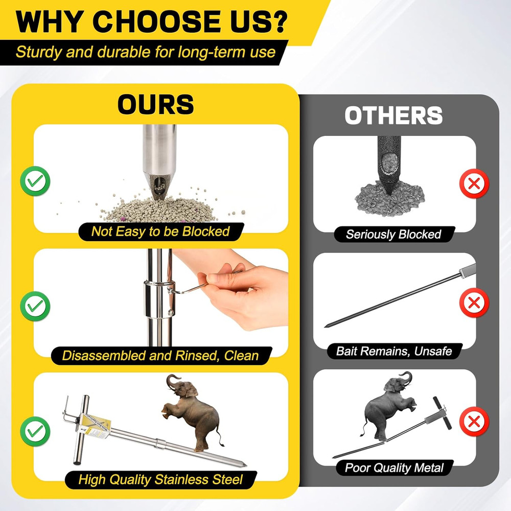 Gopher & Mole Bait Applicator, Stainless Steel Gopher/Mole/Vole Killer, Durable