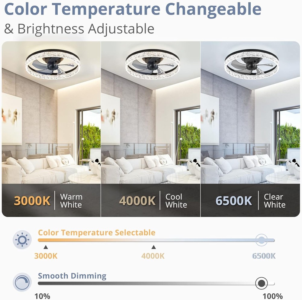 20" Modern Fan Lights Flush Mount LED Ceiling Light kit With Remote APP Control
