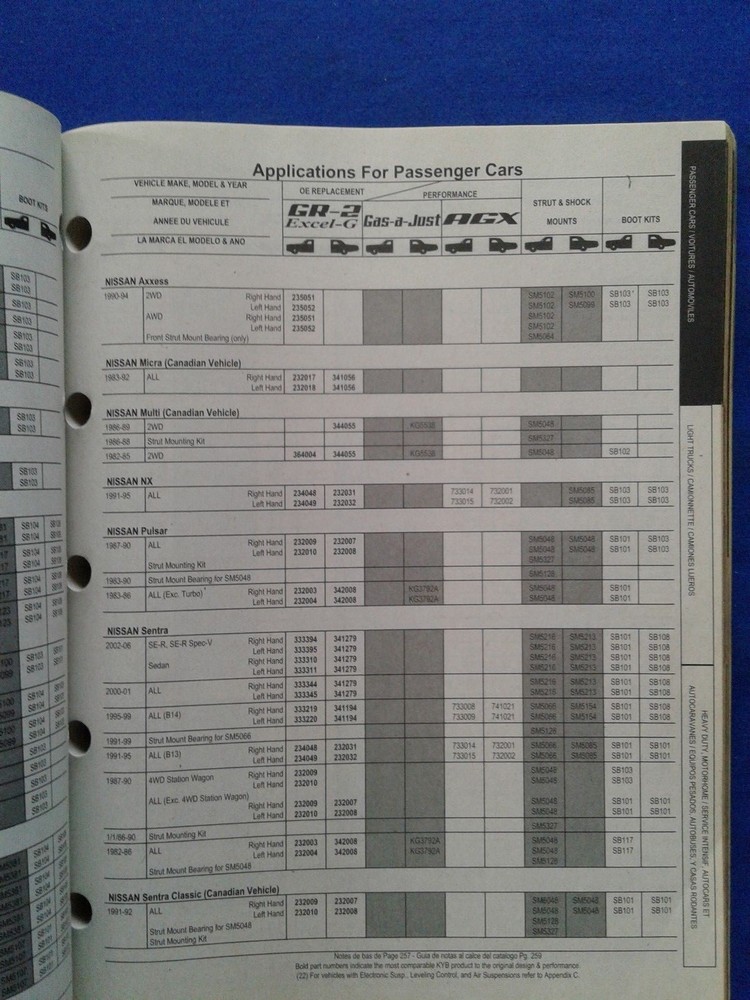 KYB 2007-2008 Product Catalog for Shocks and Struts