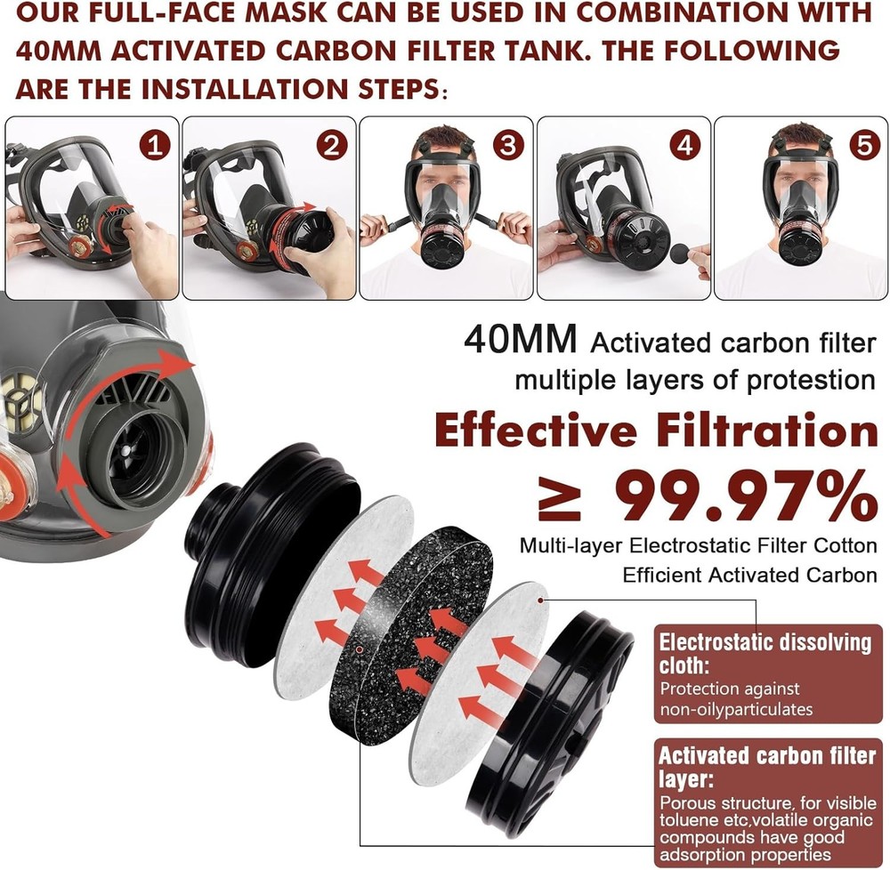 Survival Gas Mask with Activated Carbon Filter