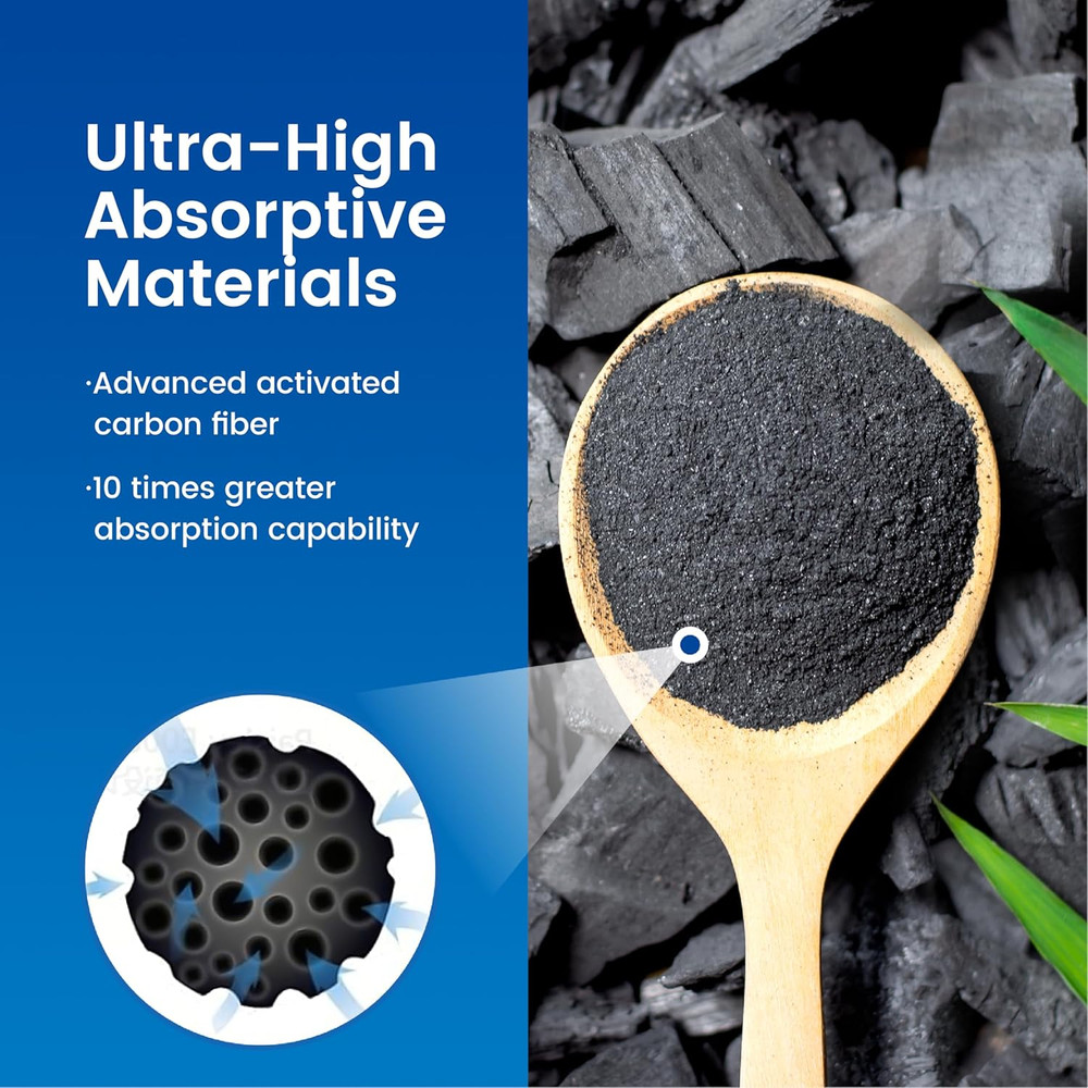 Filter Replacement for All Waterdrop® Pitcher Filtration System, Fits Waterdrop