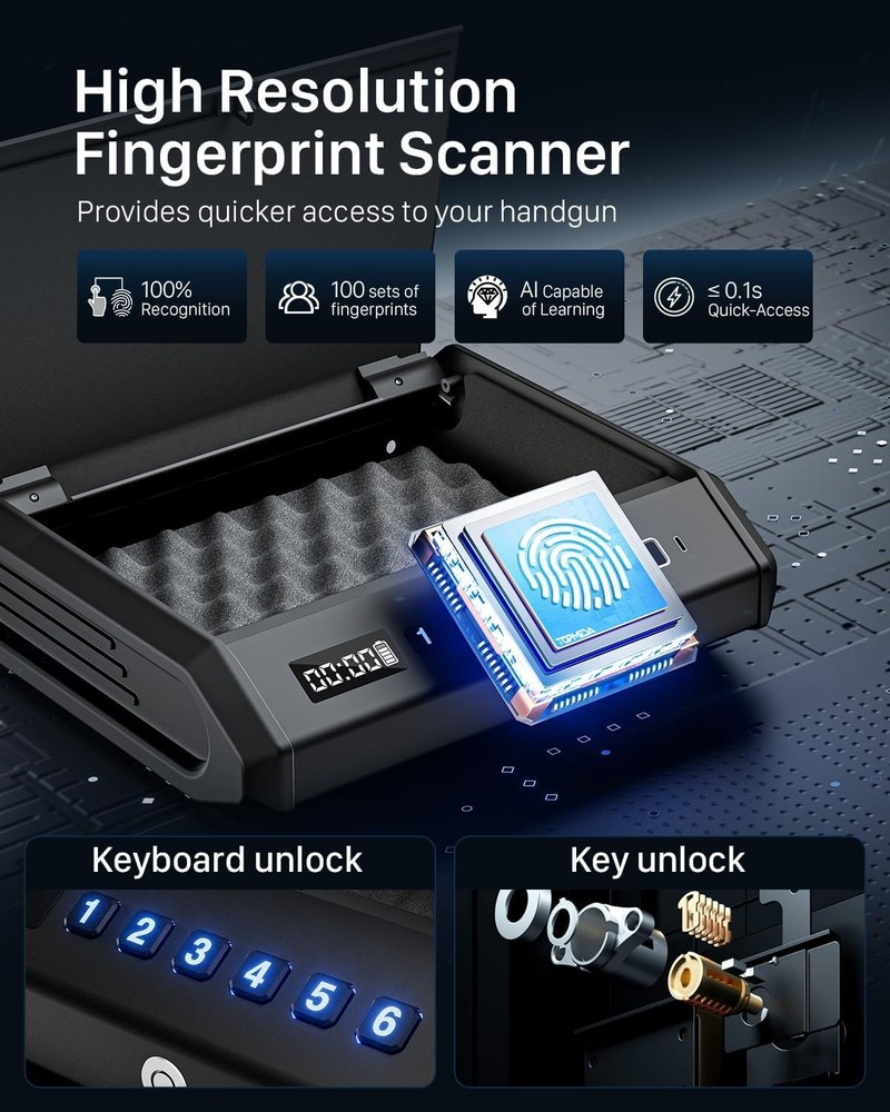 Robust Biometric Gun Lock Box - Silent Mode & Ample Storage for 2-4 Firearms