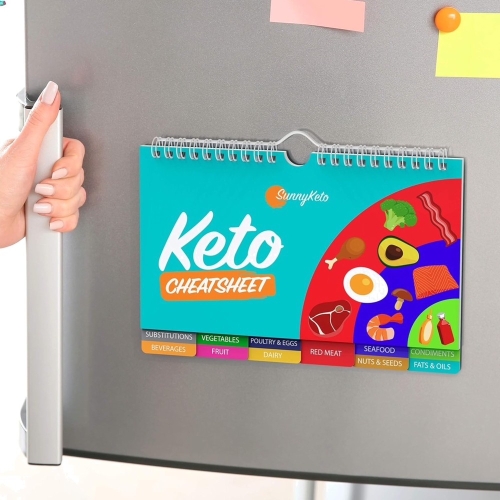 Keto Diet Cheat Sheet Quick Guide Fridge Magnet Reference Charts for Ketogeni...