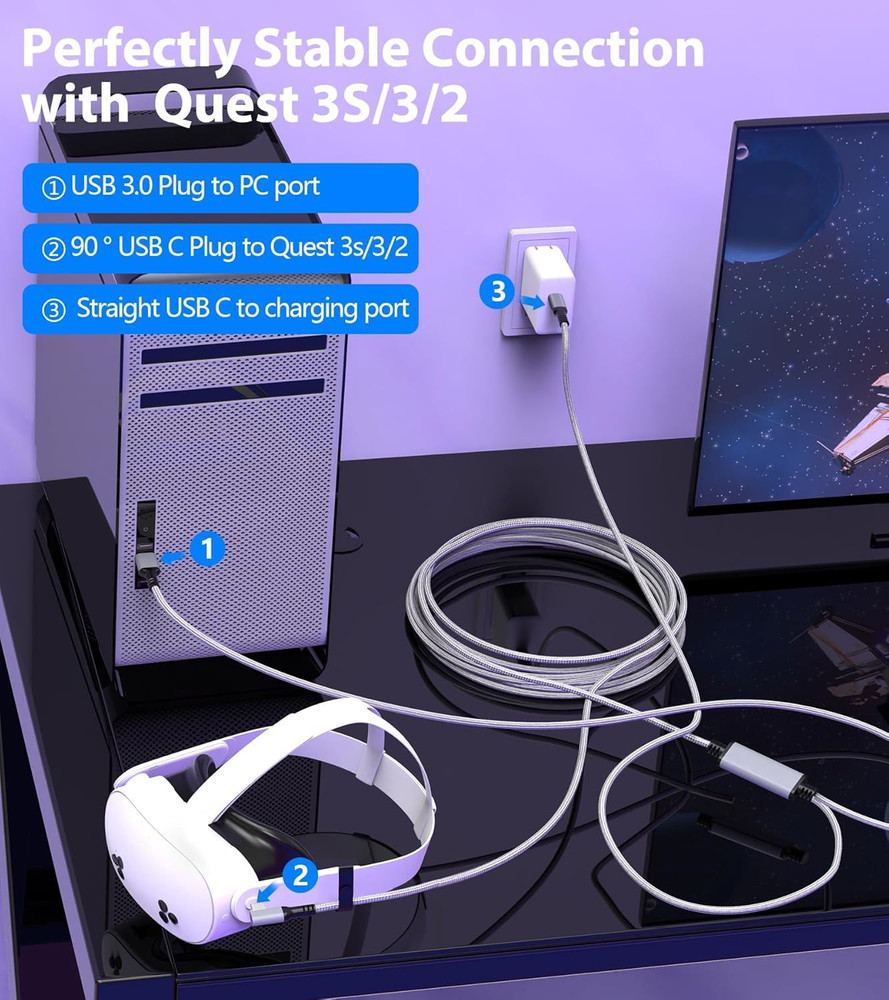 Link Cable 16FT for Meta Quest 3S/3/Quest 2/Pro,Pc VR Link Cable with Separate U