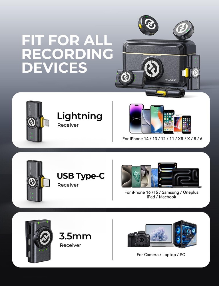 Hollyland Lark M2 Wireless Microphone for iPhone/Camera/Android/PC 48kHz/24 bit