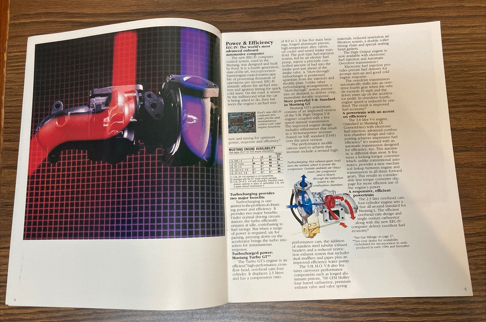 1984 Ford Mustang Catalog
