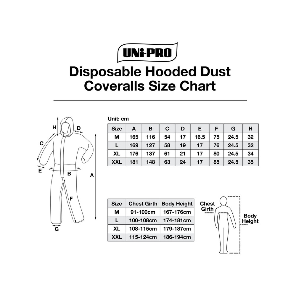 UNi-PRO Medium Disposable Hooded Coveralls - Medium