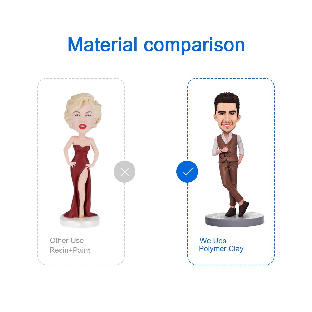 Custom Bobblehead Figures Personalized from Picture, Fully Handmade Customized