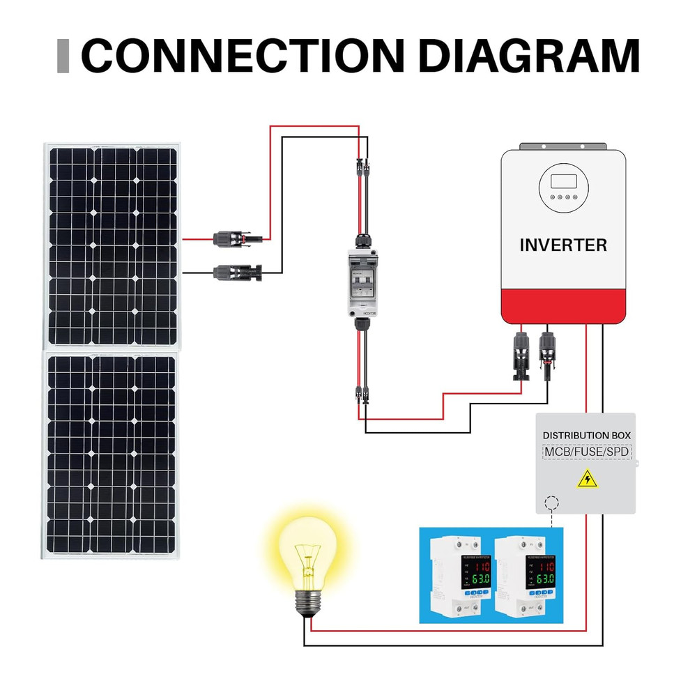 Over and under Voltage Protector Adjustable 110V 63A Voltage Regulator with LED
