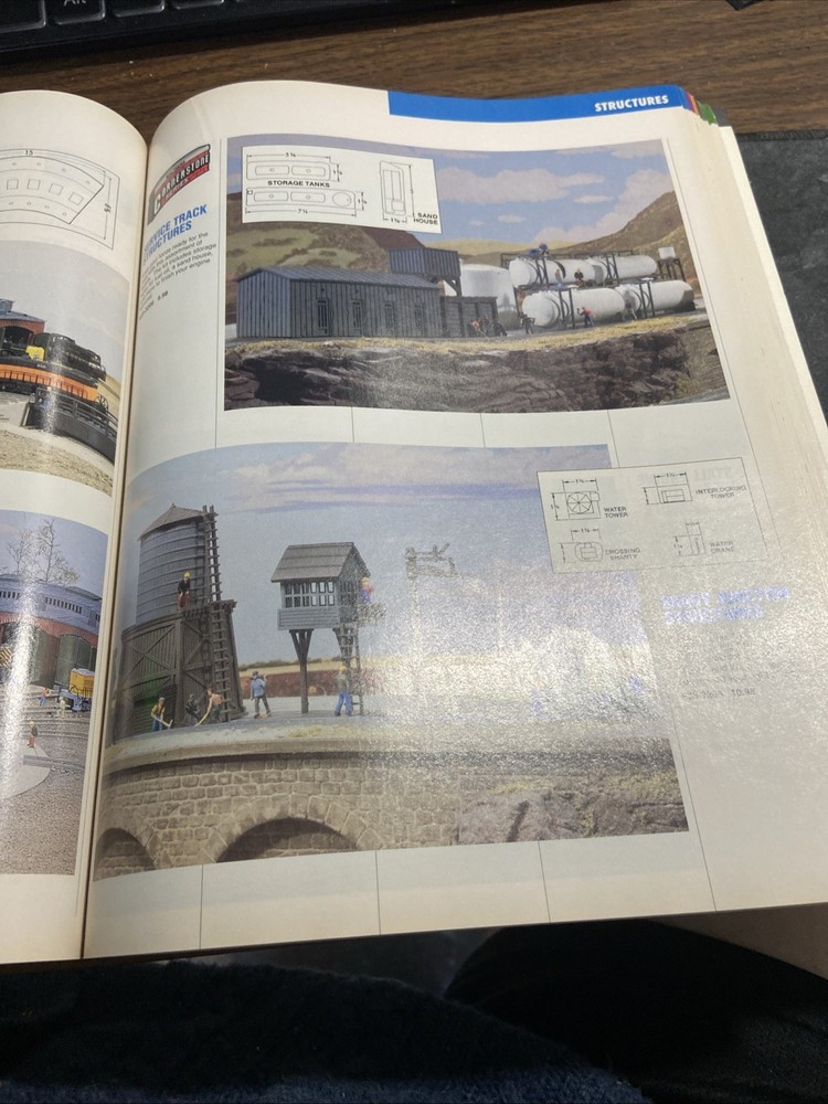 Walthers N & Z 1995 Catalog Model Railroading
