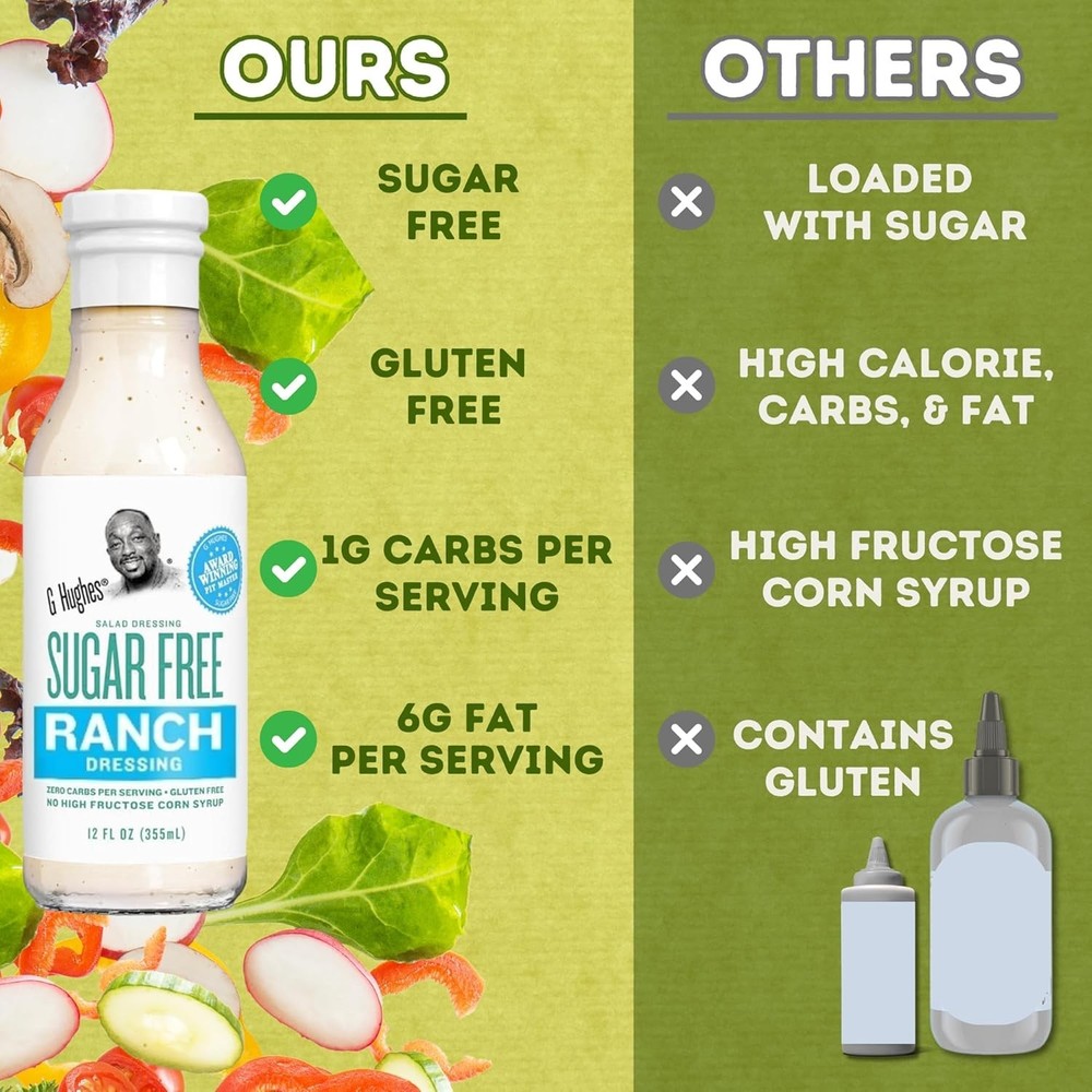 Sugar Free Salad Dressing Bundle 4-Pack - Gluten Free