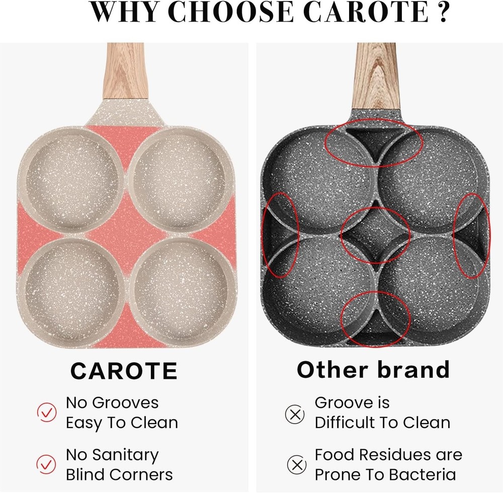Eco-friendly Granite Non-Stick 4-Cup Egg Pan