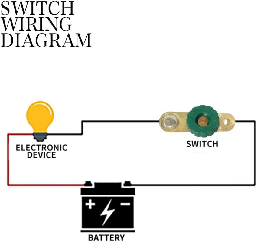 Side Post Car Battery Disconnect Switch，Car Battery Terminal Link Quick Switch，B