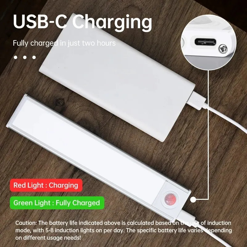 LED Motion Sensor Under Cabinet Light USB Rechargeable Kitchen Night Light