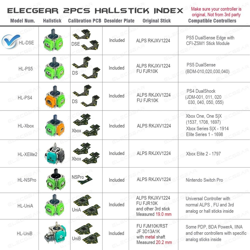 Hall Joystick Kit for DualSense Edge PS5 Controller, 2X Hall Effect Control S...