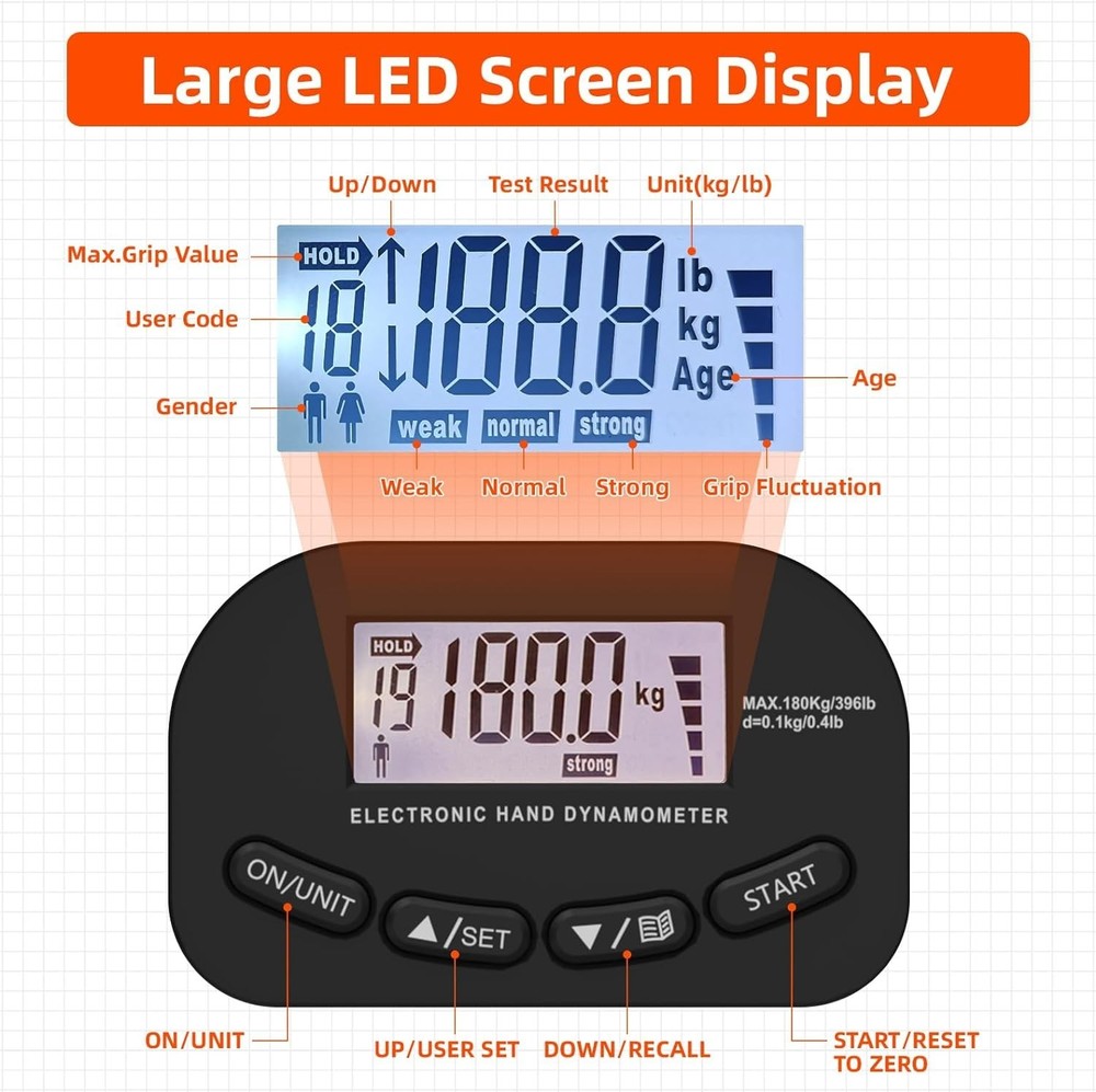 Rechargeable Digital Grip Strength Meter 396lbs with LCD Display