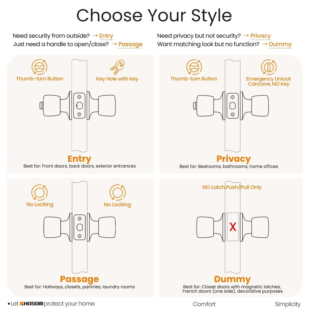 HOSOM Door Knobs with Lock and Key, Keyed Entry 2 Pack, Satin Nickel