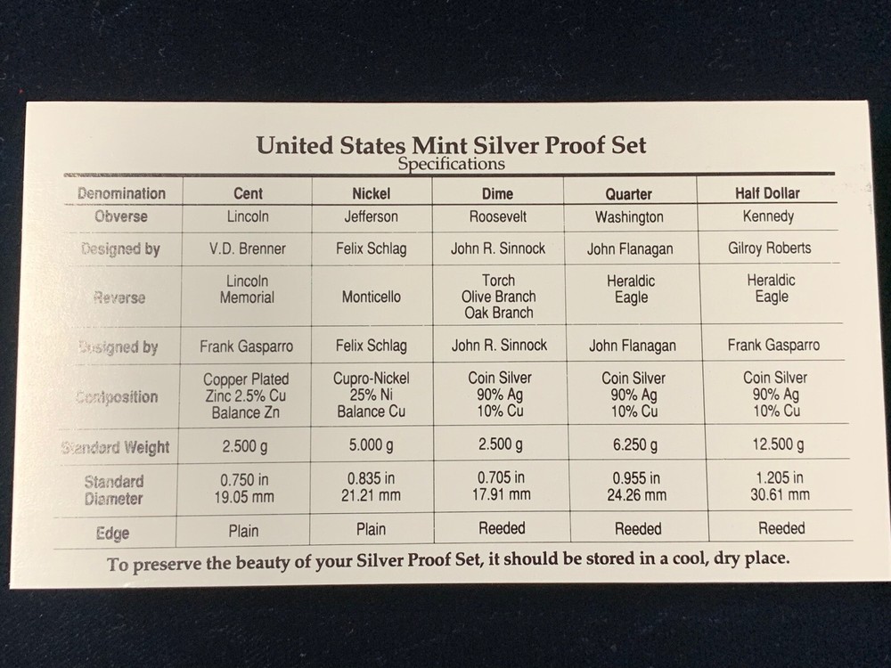 1998 US Mint Silver Proof Set 5 Piece Silver Set OGP