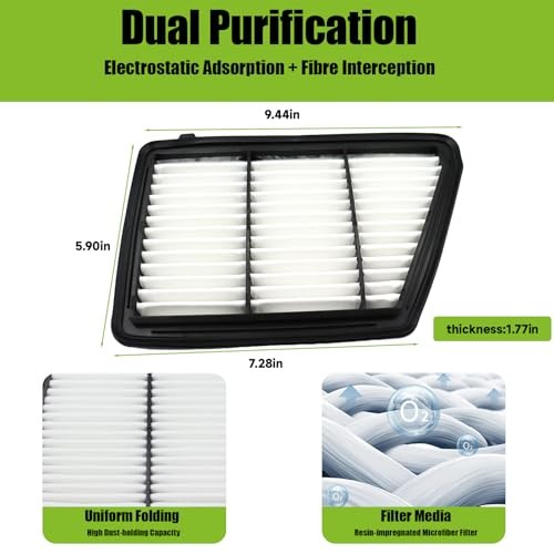 Engine & Cabin Air Filter Kit for CRV CR-V 2.4L 2017-2019, Replace White 2