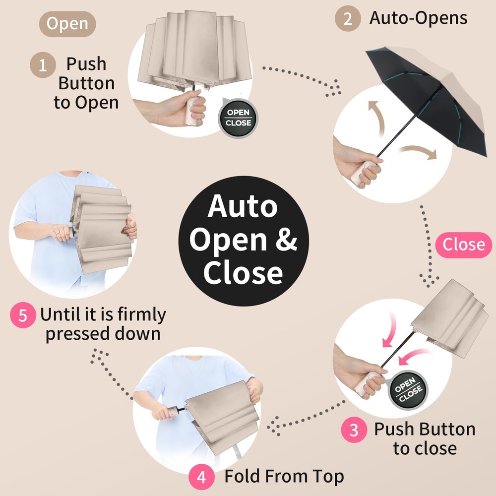 Compact Automatic Folding Travel Umbrella-Windproof Rainproof, PF50+ Sun Prot...