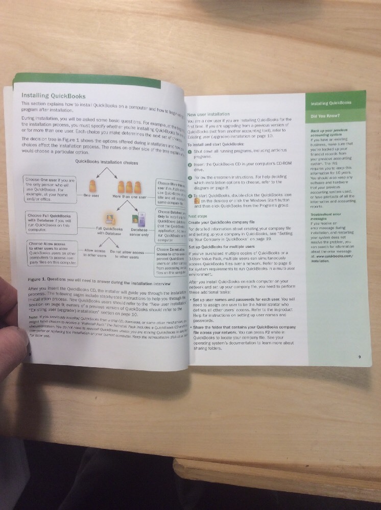 Intuit QuickBooks 2008 Startup And Quick Reference Guide BooksByDecade.com