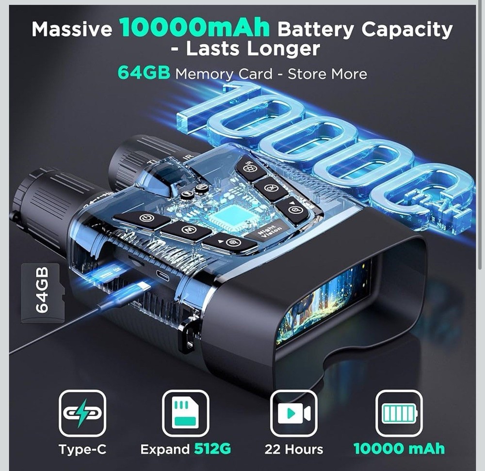 Night Vision Goggles