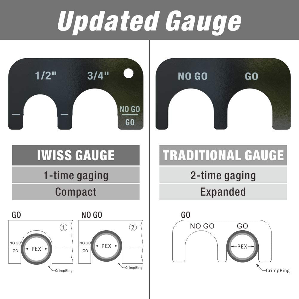 Angle PEX Crimping Tools Combo Kits Pipe Cutter Portable with Case Durable Set
