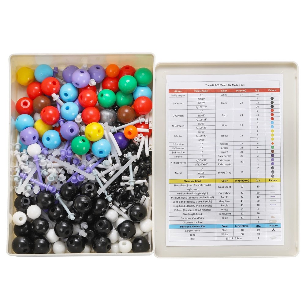 Chemistry Molecular Model Kit - 444 Pcs for Organic & Inorganic Structures