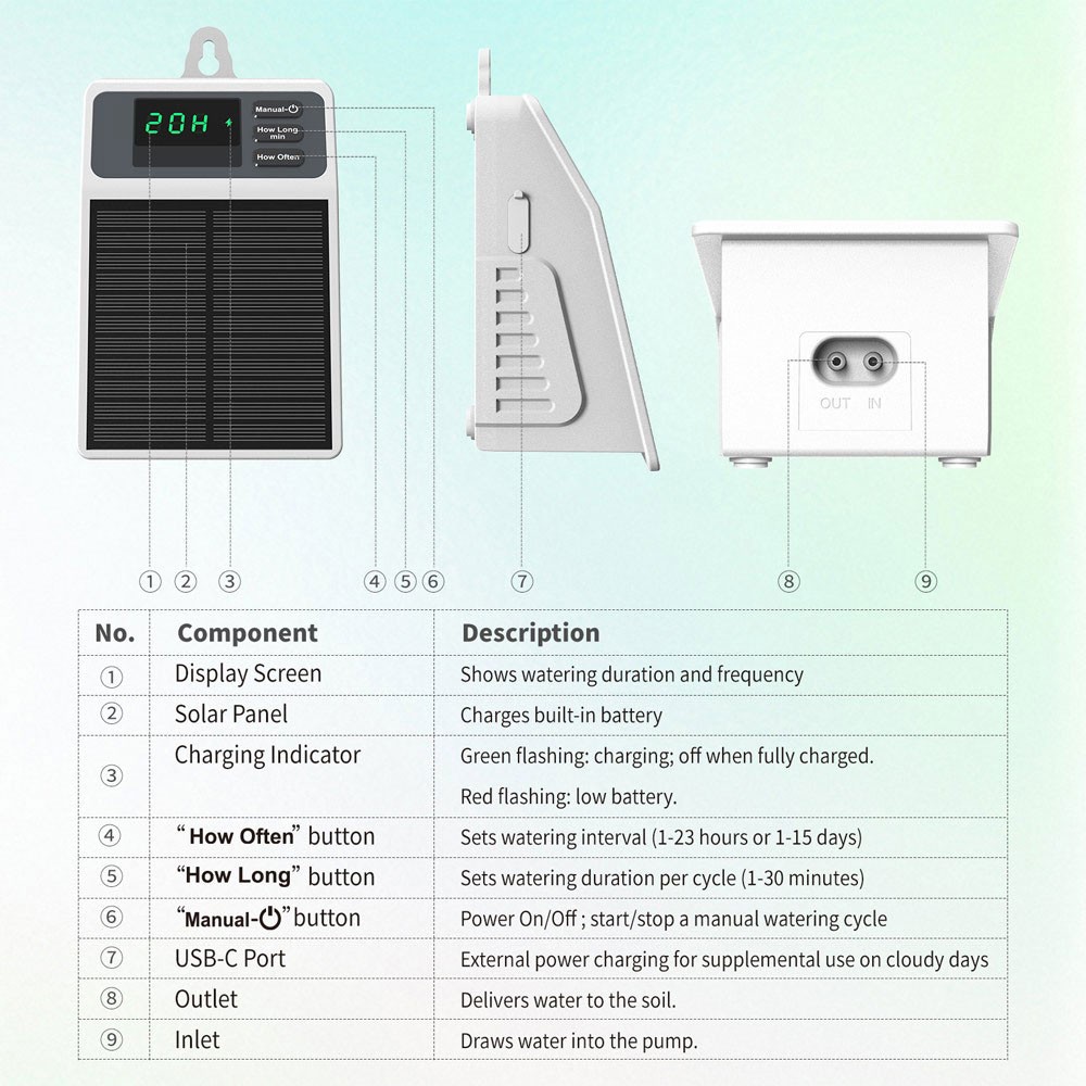 NEW Solar Automatic Plant Irrigation Timer Watering Set Irrigation System