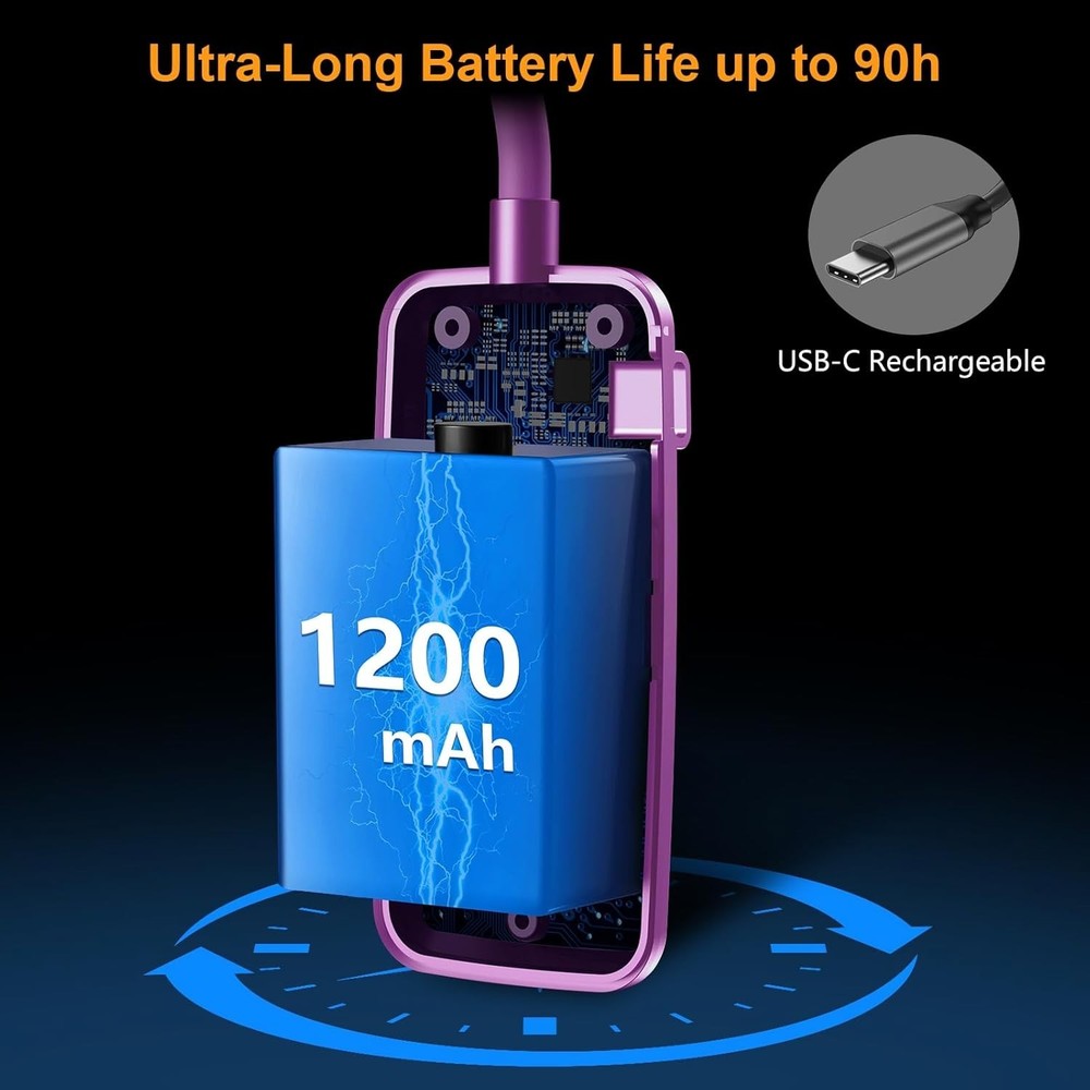 19 LED Rechargeable Book Light for Reading in Bed with Memory Function- Eye C...