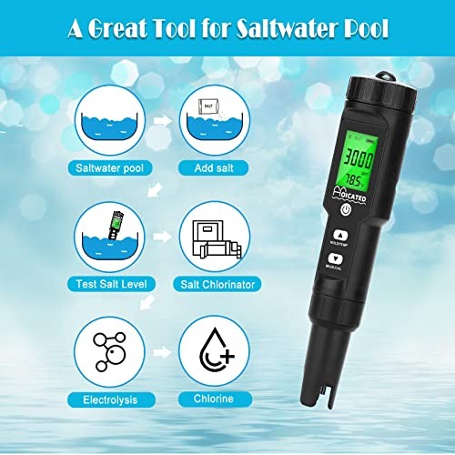 Digital Saltwater Pool Tester