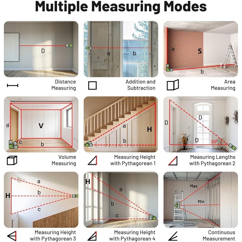 Bluetooth Laser Distance Measure 330ft Accurate Angle Sensor Tool W/ LCD Screen