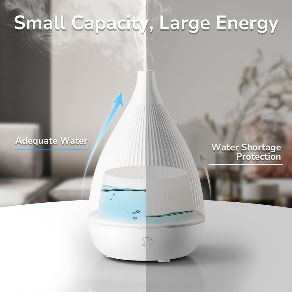 Ultrasonic Essential Oil Diffuser, Home Fragrance Aroma Diffuser with White