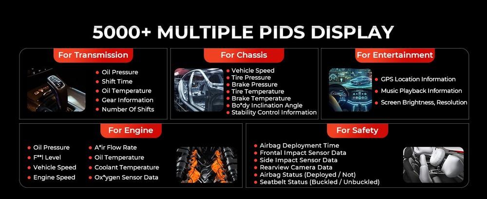 2026 LAUNCH CRP919X OBD2 Bidirectional Scanner Full System Diagnostic Key Coding