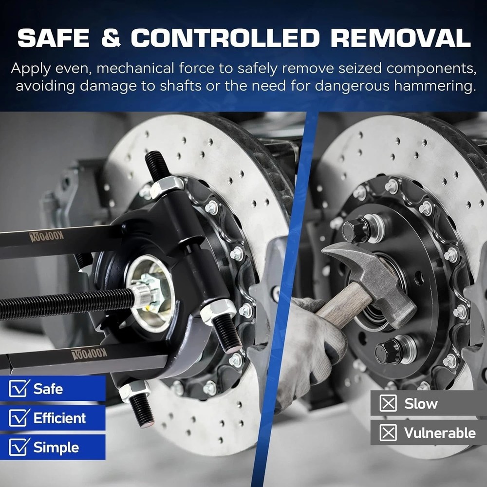 Wheel Hub Puller Set, 5 Ton Capacity Bearing Separator